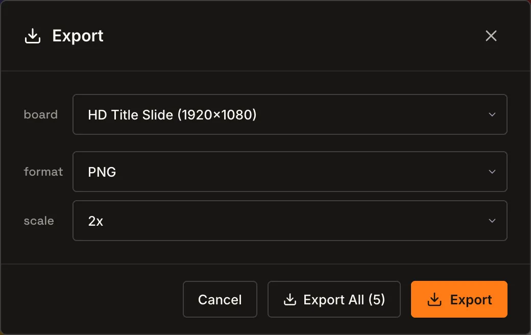 The Export dialog: board, format, and scale, with Export All